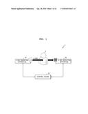 APPARATUS AND METHOD OF DETECTING X-RAY, AND X-RAY IMAGING SYSTEM diagram and image