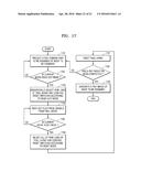 APPARATUS AND METHOD OF DETECTING X-RAY, AND X-RAY IMAGING SYSTEM diagram and image