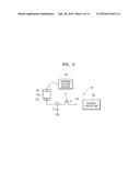 RADIATION DETECTION APPARATUS AND METHOD OF DRIVING THE SAME diagram and image