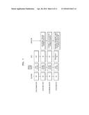 RADIATION DETECTION APPARATUS AND METHOD OF DRIVING THE SAME diagram and image