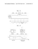 RADIATION DETECTION APPARATUS AND METHOD OF DRIVING THE SAME diagram and image