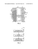 Flat Metallic Strip Toroidal Coil diagram and image