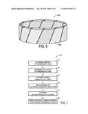 Flat Metallic Strip Toroidal Coil diagram and image