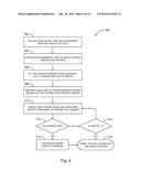 GLOBAL GRID BUILDING IN REVERSE FAULTED AREAS BY AN OPTIMIZED UNFAULTING     METHOD diagram and image