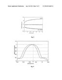 OPTICAL ELEMENT COMPRISING A MULTILAYER COATING, AND OPTICAL ARRANGEMENT     COMPRISING SAME diagram and image