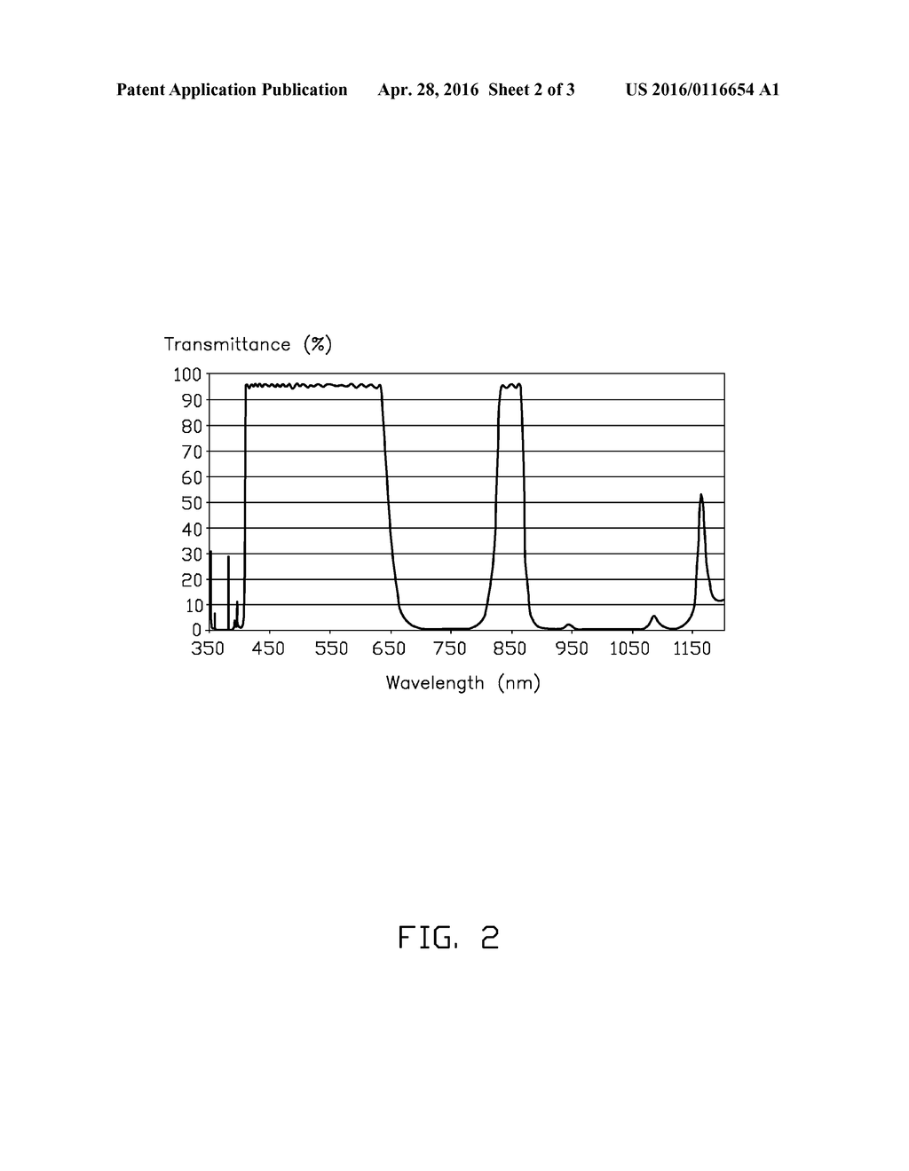 LIGHT FILTER AND LENS MODULE HAVING SAME - diagram, schematic, and image 03