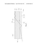 LIGHT DOWN CONVERSION FILM AND DISPLAY BACKLIGHT UNIT USING THE SAME diagram and image