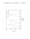 LIGHT DOWN CONVERSION FILM AND DISPLAY BACKLIGHT UNIT USING THE SAME diagram and image