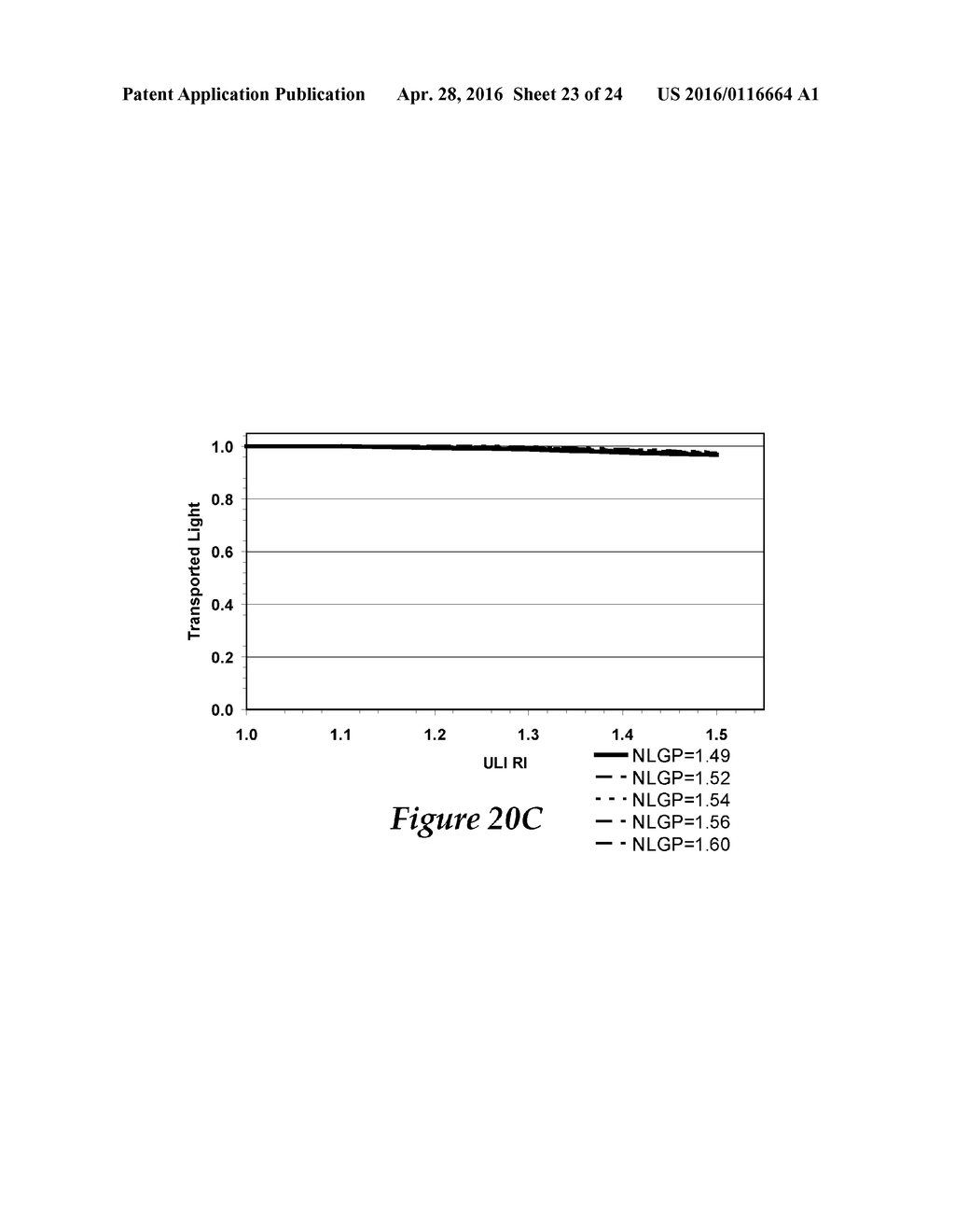 OPTICAL CONSTRUCTIONS INCORPORATING A LIGHT GUIDE AND LOW REFLECTIVE INDEX     FILMS - diagram, schematic, and image 24