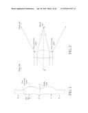 OPTICAL IMAGING LENS AND ELETRONIC DEVICE COMPRISING THE SAME diagram and image