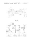 OPTICAL IMAGING LENS AND ELETRONIC DEVICE COMPRISING THE SAME diagram and image