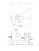 OPTICAL IMAGING LENS AND ELETRONIC DEVICE COMPRISING THE SAME diagram and image