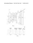 MOBILE DEVICE AND OPTICAL IMAGING LENS THEREOF diagram and image