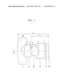 PHOTOGRAPHING LENS OPTICAL SYSTEM diagram and image