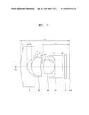 PHOTOGRAPHING LENS OPTICAL SYSTEM diagram and image