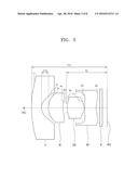 PHOTOGRAPHING LENS OPTICAL SYSTEM diagram and image