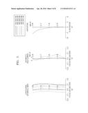 PHOTOGRAPHING LENS OPTICAL SYSTEM diagram and image