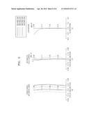 PHOTOGRAPHING LENS OPTICAL SYSTEM diagram and image