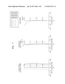 PHOTOGRAPHING LENS OPTICAL SYSTEM diagram and image