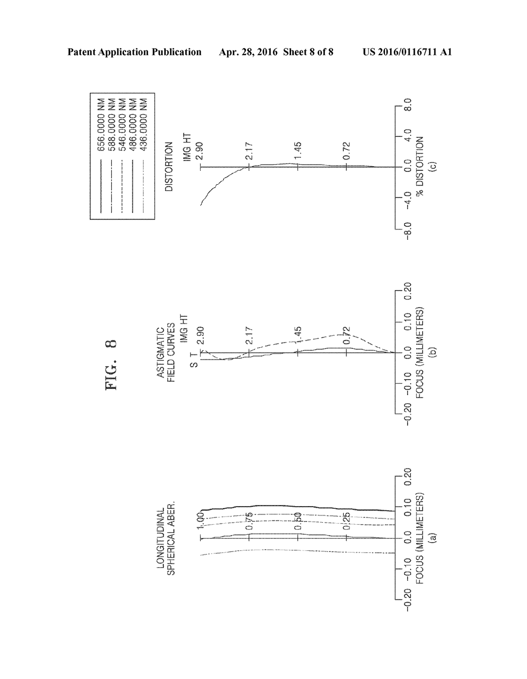 PHOTOGRAPHING LENS OPTICAL SYSTEM - diagram, schematic, and image 09