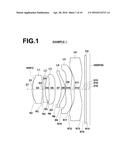 IMAGING LENS AND IMAGING APPARATUS EQUIPPED WITH THE IMAGING LENS diagram and image