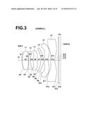 IMAGING LENS AND IMAGING APPARATUS EQUIPPED WITH THE IMAGING LENS diagram and image