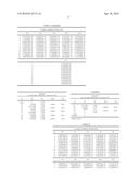 IMAGING LENS AND IMAGING APPARATUS EQUIPPED WITH THE IMAGING LENS diagram and image