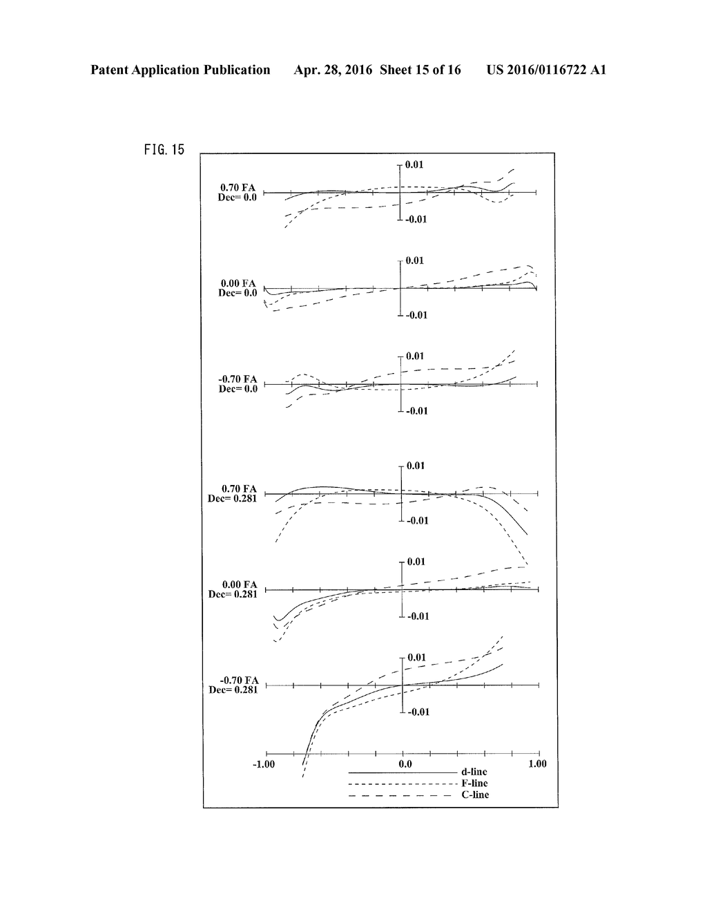 ZOOM LENS SYSTEM, IMAGING DEVICE AND CAMERA - diagram, schematic, and image 16