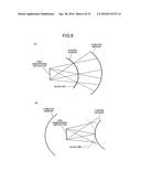 IMAGE DISPLAY DEVICE AND APPARATUS diagram and image