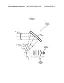 IMAGE DISPLAY DEVICE AND APPARATUS diagram and image