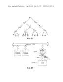 Multi-nodal SPD controller networking diagram and image