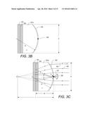 DISPLAY SYSTEMS AND METHODS EMPLOYING SCREENS WITH AN ARRAY OF     MICRO-LENSES OR MICRO-MIRRORS diagram and image