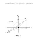 DISPLAY SYSTEMS AND METHODS EMPLOYING SCREENS WITH AN ARRAY OF     MICRO-LENSES OR MICRO-MIRRORS diagram and image