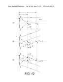 DISPLAY SYSTEMS AND METHODS EMPLOYING SCREENS WITH AN ARRAY OF     MICRO-LENSES OR MICRO-MIRRORS diagram and image