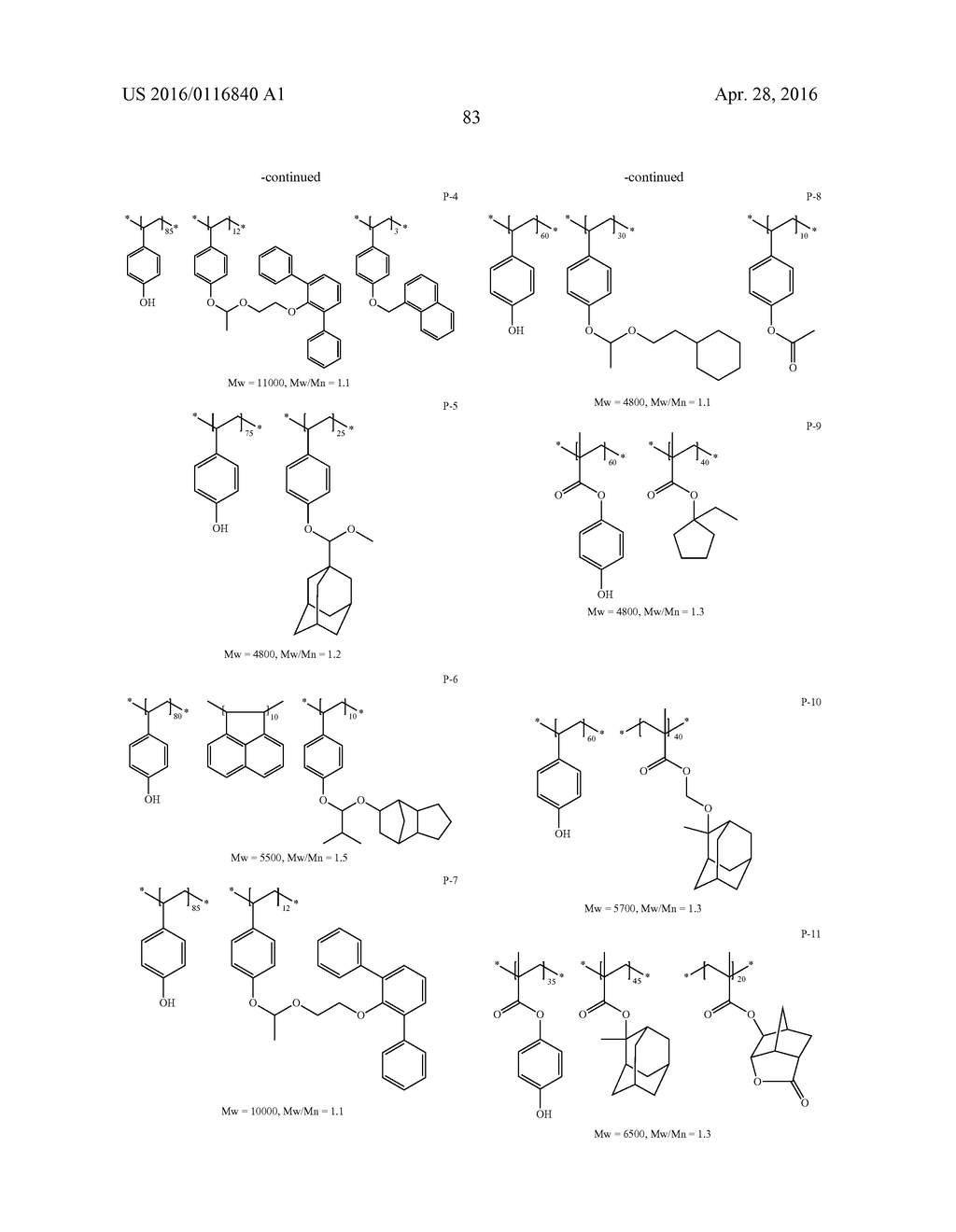 COMPOUND, ACTIVE LIGHT SENSITIVE OR RADIATION SENSITIVE RESIN COMPOSITION,     RESIST FILM USING SAME, RESIST-COATED MASK BLANK, PHOTOMASK, PATTERN     FORMING METHOD, METHOD FOR MANUFACTURING ELECTRONIC DEVICE, AND     ELECTRONIC DEVICE - diagram, schematic, and image 84