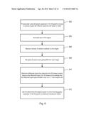 METHOD OF DETERMINING CRITICAL-DIMENSION-RELATED PROPERTIES, INSPECTION     APPARATUS AND DEVICE MANUFACTURING METHOD diagram and image