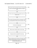 METHOD OF DETERMINING CRITICAL-DIMENSION-RELATED PROPERTIES, INSPECTION     APPARATUS AND DEVICE MANUFACTURING METHOD diagram and image