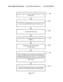 METHOD OF DETERMINING CRITICAL-DIMENSION-RELATED PROPERTIES, INSPECTION     APPARATUS AND DEVICE MANUFACTURING METHOD diagram and image