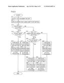 IMAGE FORMING APPARATUS diagram and image