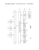 CHATTER APPLICATION INTERFACE diagram and image