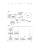 NUMERICAL CONTROL DEVICE diagram and image