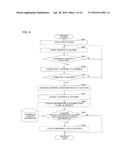 NUMERICAL CONTROL DEVICE diagram and image