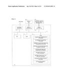 NUMERICAL CONTROL DEVICE diagram and image