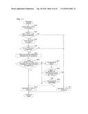 NUMERICAL CONTROL DEVICE diagram and image