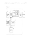 NUMERICAL CONTROL DEVICE diagram and image