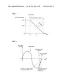 NUMERICAL CONTROL DEVICE diagram and image