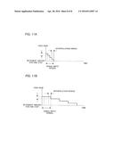 NUMERICAL CONTROL DEVICE diagram and image