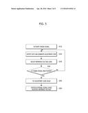 INTEGRATED CIRCUIT diagram and image