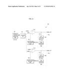 INTEGRATED CIRCUIT diagram and image