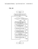 ELECTRONIC DEVICE diagram and image